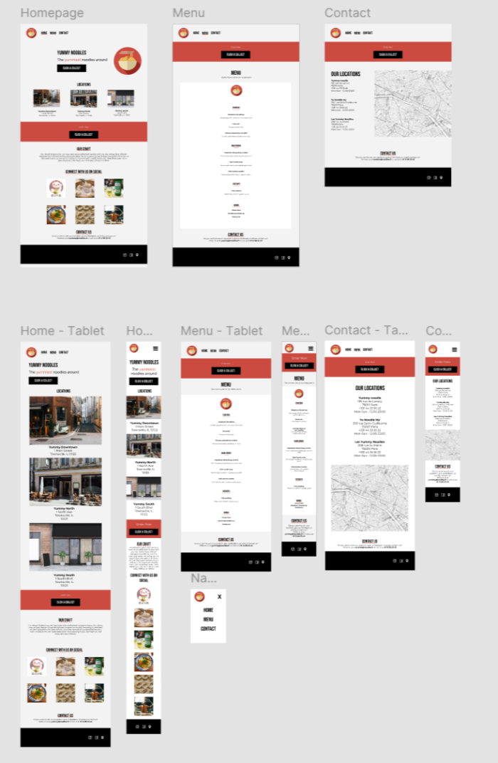 Figma Mockups Screens shot